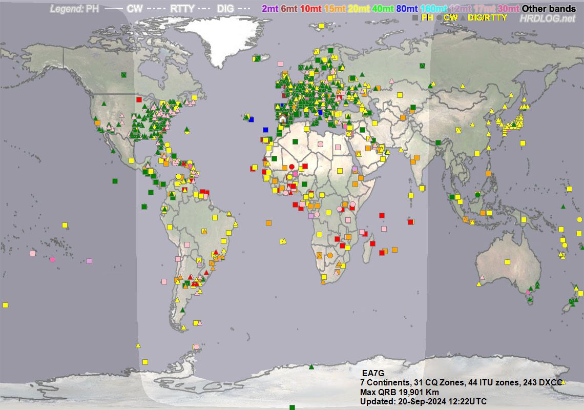 EA7G-Estación de radioaficionado. EA7G-Spanish radio amateur