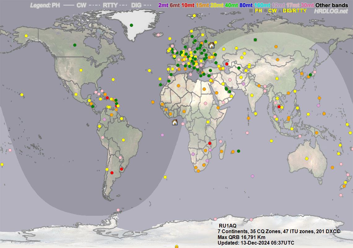 Enter Your Callsign My Last 20 Qso Call Dx Dxcc Date Band Mode Rstr Rsts Ru1aq Ea8 Rc5a 2019 11 21 19 30 40m Cw 599 599 Ru1aq Gm4nnc 2019 11 03 12 48 17m Cw 599 599 Ru1aq F4vsq 2019 11 03 12 43 17m Cw 599 599